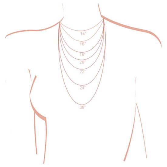 Necklace Size Guide